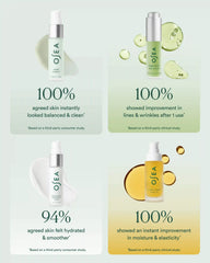 Face + Body Bestsellers