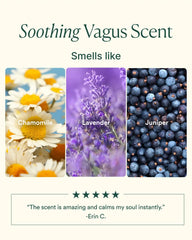 Vagus Nerve Bath Oil