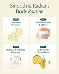 Bodycare Bestsellers Set