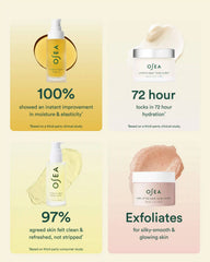 Bodycare Bestsellers Set